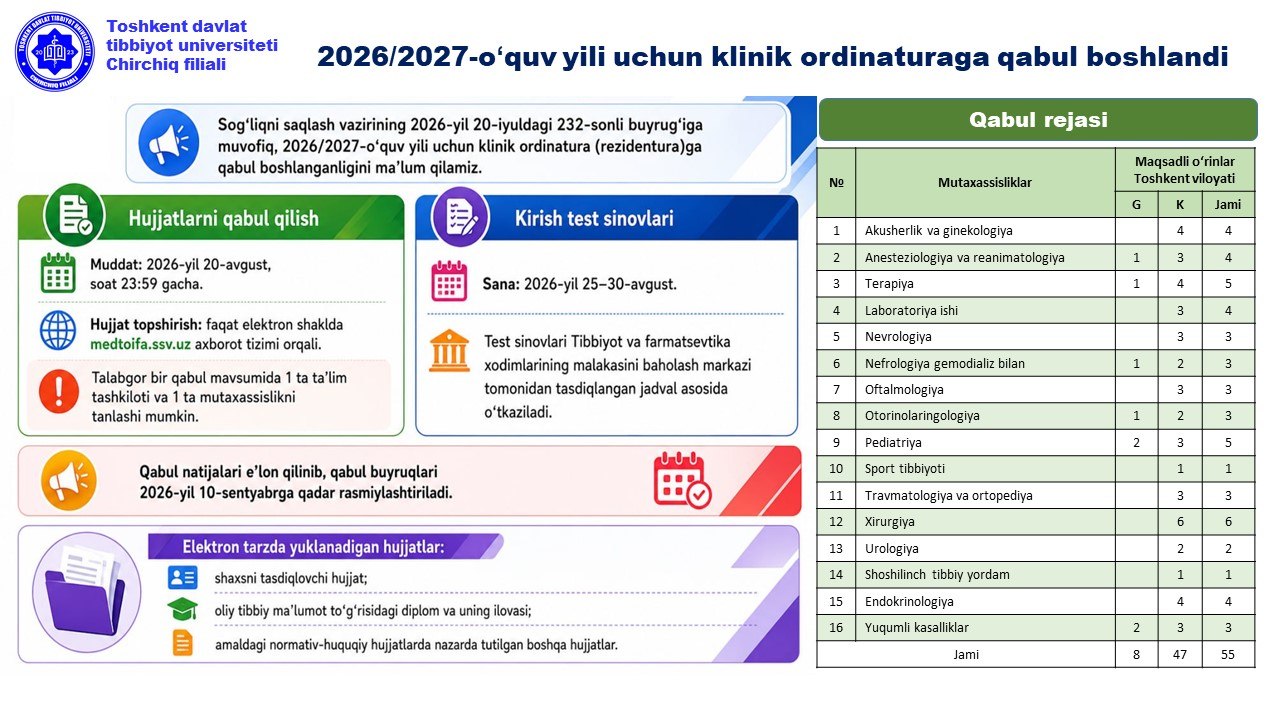 🔴🟦🟦🟦🟦❗️2026/2027-o‘quv yili uchun klinik ordinatura (rezidentura)ga qabul boshlandi!